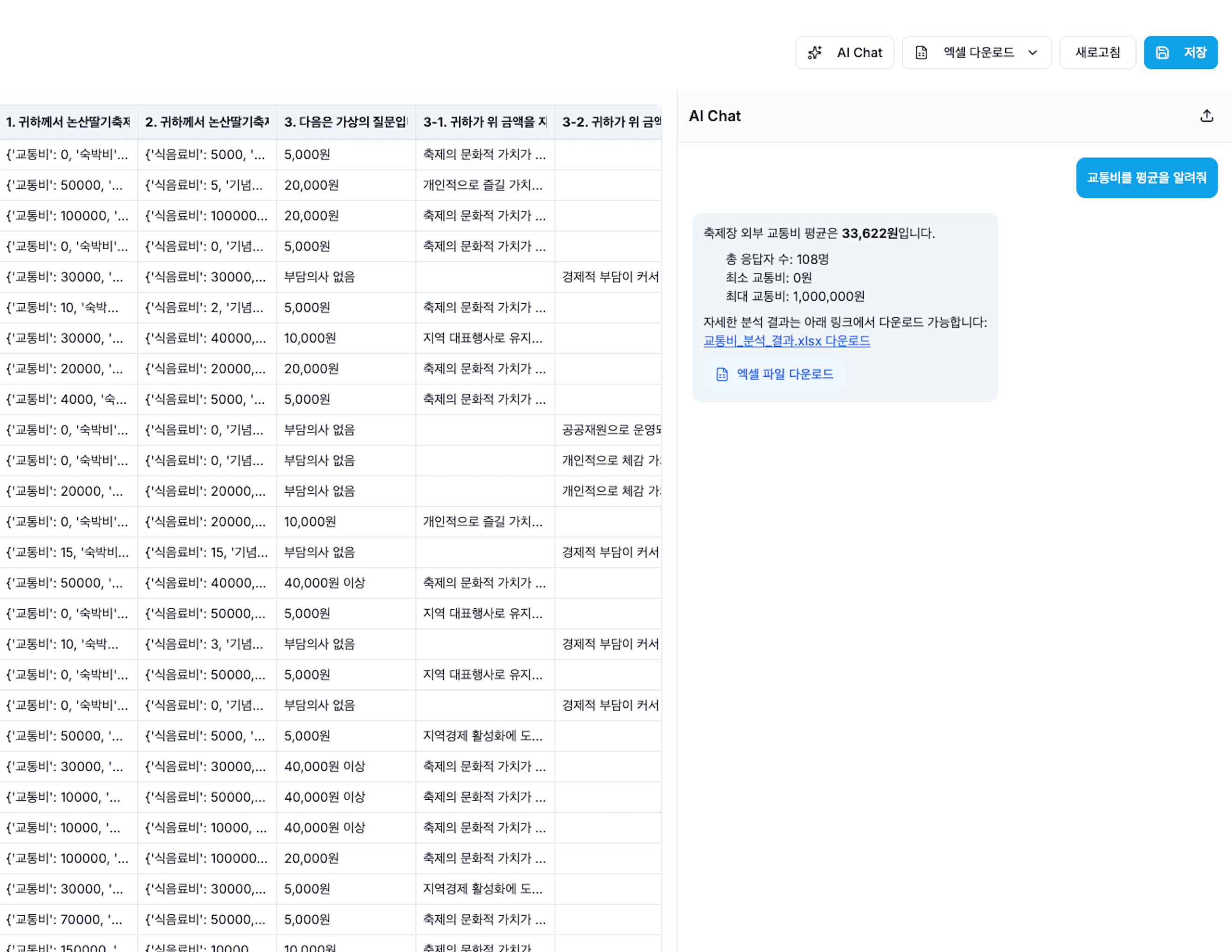 ProDi AI 챗봇 분석 화면