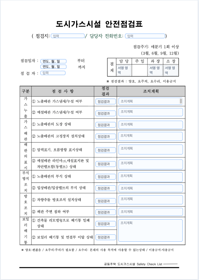 전자화된 도시가스시설 안전점검표 양식 — 점검 결과·조치 계획 입력과 결재 서명