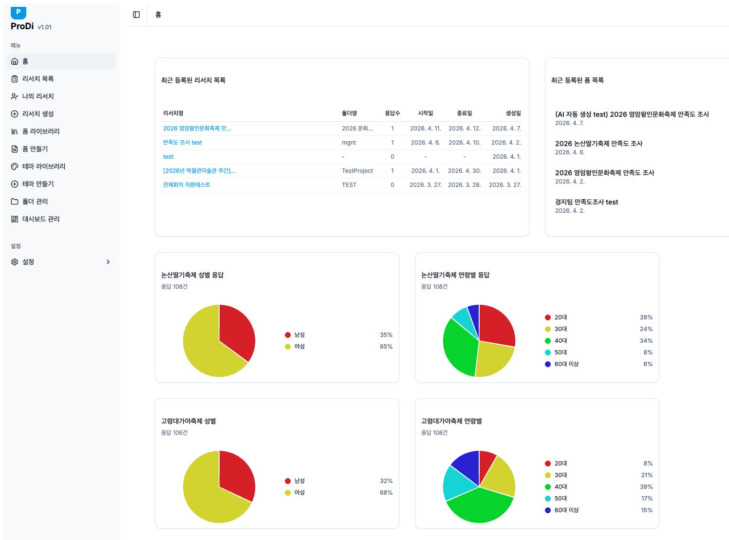 ProDi 설문 평가 대시보드